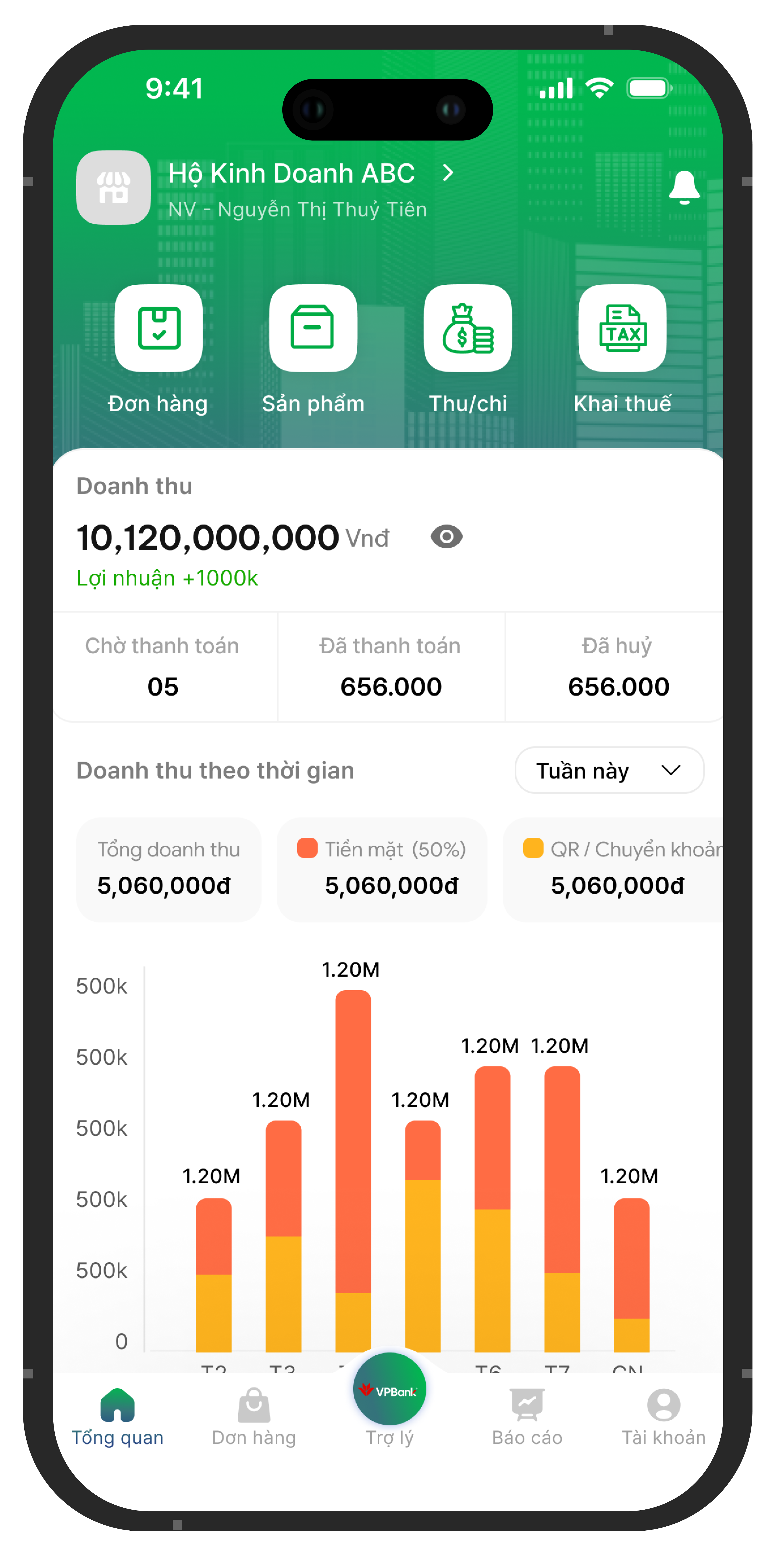 Màn hình Tổng quan, Shop Thịnh Vượng Pro